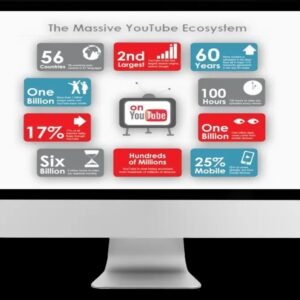 10,000 Video Shorts